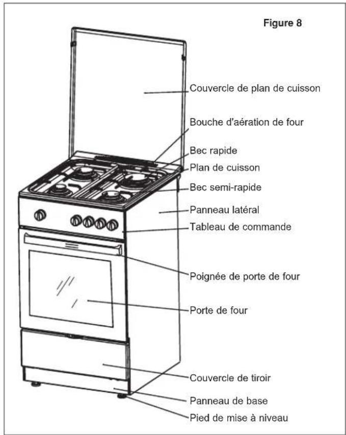 BLUESKY BCG 602 - CONNAISSANCE DE VOTRE APPAREIL - 2