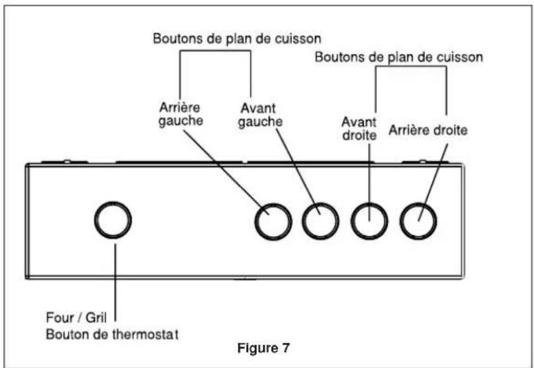 BLUESKY BCG 602 - CONNAISSANCE DE VOTRE APPAREIL - 1