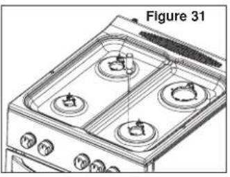 BLUESKY BCG 602 - Soulèvement du plan de cuisson - 1