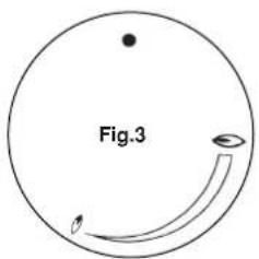 BLUESKY BCG 601 - Manette des brûleurs - 3