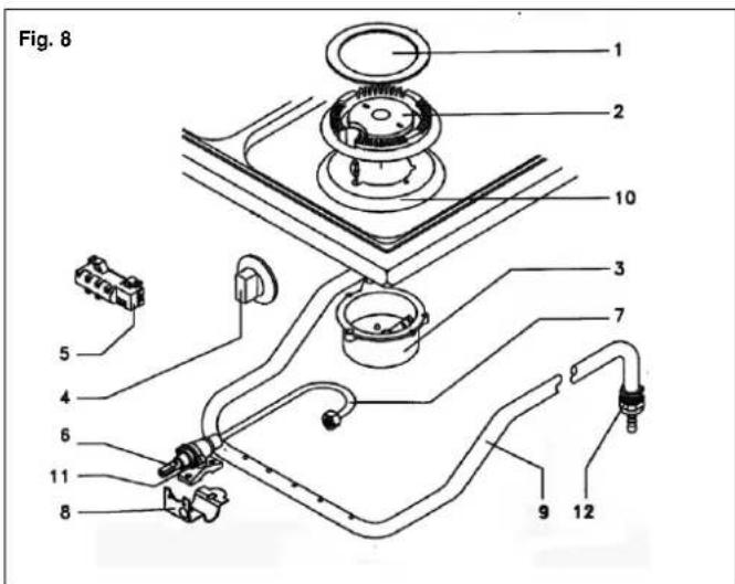BLUESKY BCG 600 - Recommendation importante - 1