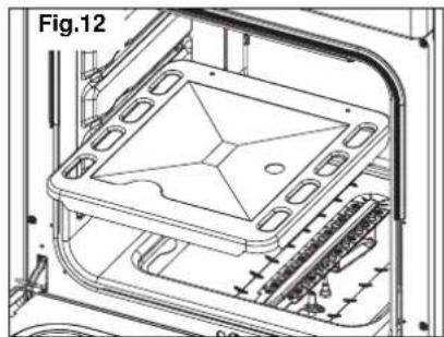 BLUESKY BCG 5054 - Remplacement de l'injecteur du four - 2