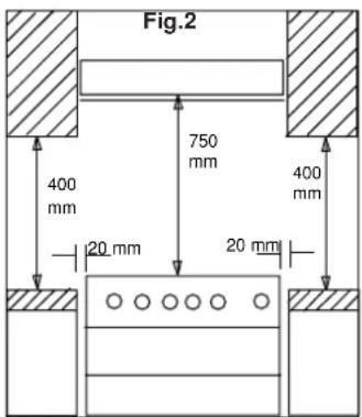 BLUESKY BCG 5054 - 3- INSTALLATION - 1