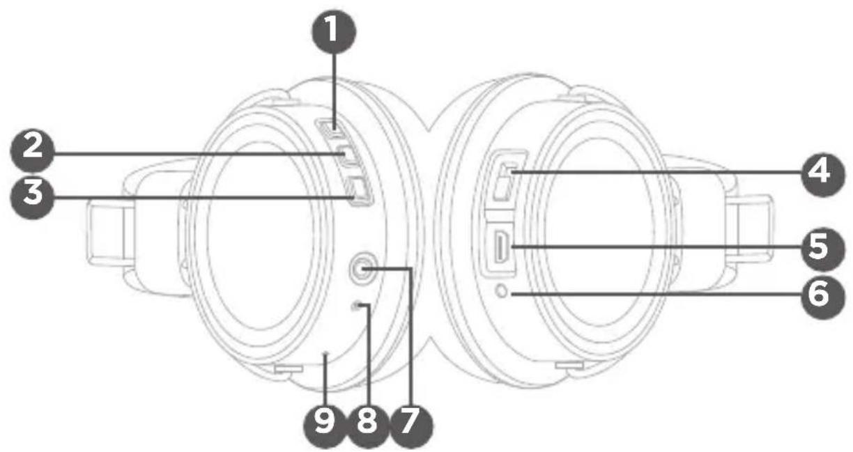 Qilive Q.1233 - ONIC - 1