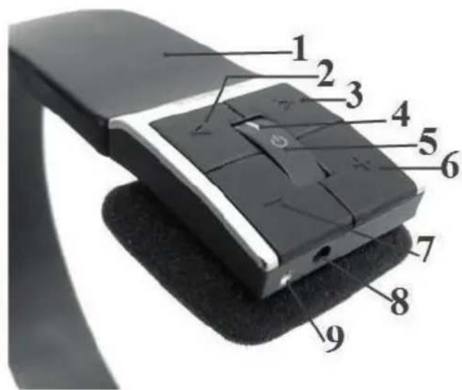 LISTO BT163 - DESCRIPTION DU PRODUIT - 1