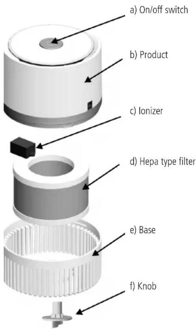 Sonnenkönig Office New York - Parts schematic - 1