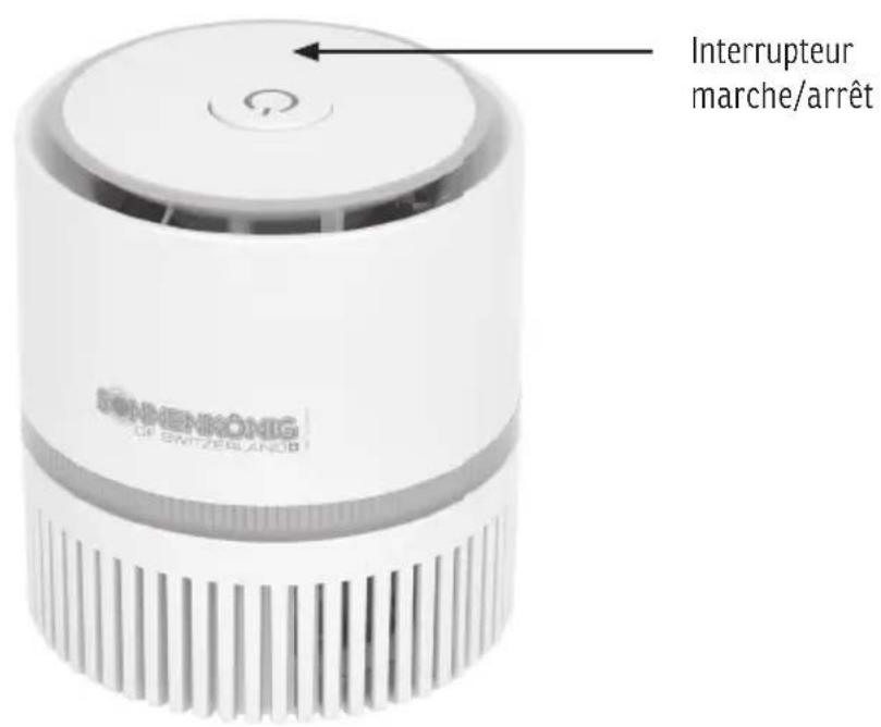 Sonnenkönig Office Boston - Panneau de contrôle - 1