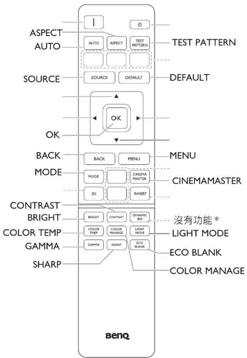 BENQ LK970 - 或 - 22