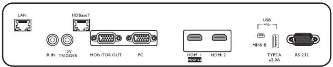 BENQ LK970 - Terminals - 1