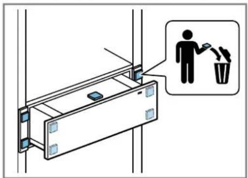 BOSCH BIC510NB0 - AVVERTENZA – Pericolo di lesioni! - 2