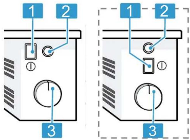 BOSCH BIC510NB0 - Bedieningselementen - 1
