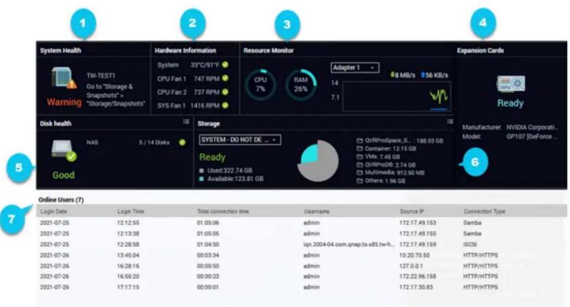 QNAP TS228A - N^ Onglet Actions possibles de l'utilisateur - 1