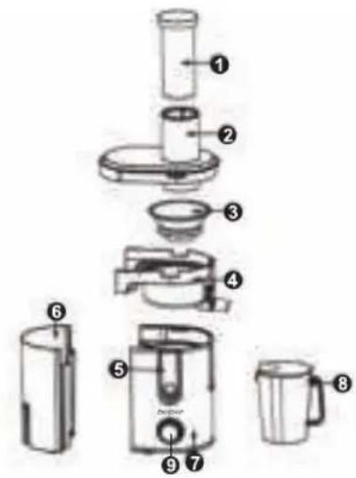 Beper 90.424 - DESCRIPCION DEL APARATO: - 1