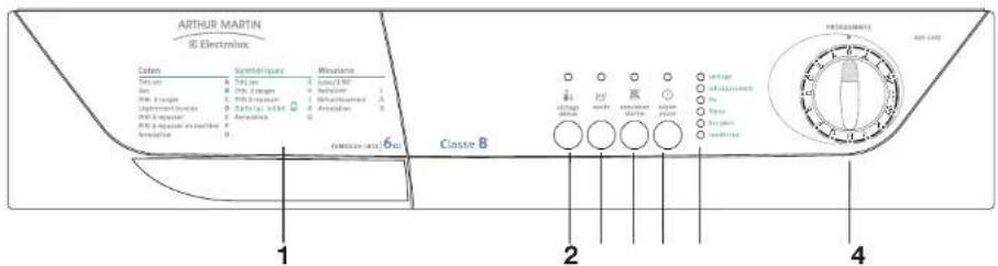 ARTHUR MARTIN ELECTROLUX ADC 5330 - Utilisation de votre sèche-linge - 1