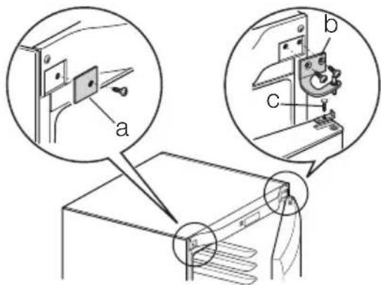 ARTHUR MARTIN ELECTROLUX AUF23391W - Réversibilité de la porte - 2