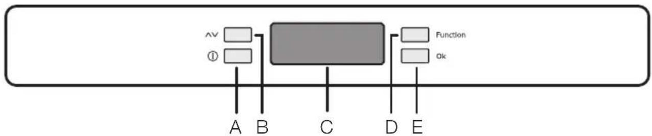 ARTHUR MARTIN ELECTROLUX AUF23391W - Bandeau de commande - 1