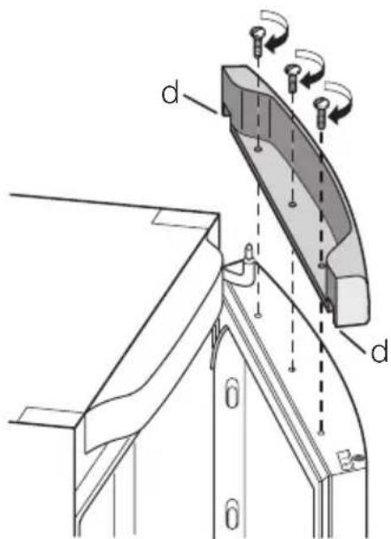 ARTHUR MARTIN ELECTROLUX AUF23391W - Réversibilité de la porte - 1
