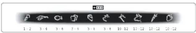 ARTHUR MARTIN ELECTROLUX AUC25391W - Calendrier de congélation - 1