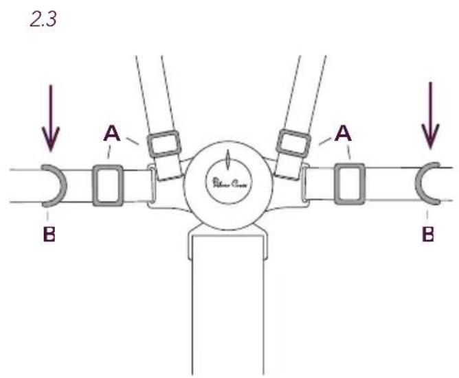 Silver Cross Freeway - Contents - 3