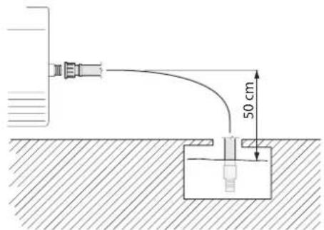 MAC ALLISTER MPWP140ITS - Avant de commencer - 6