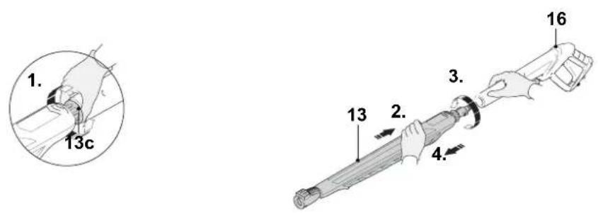 MAC ALLISTER MPWP140ITS - Accessoires - 2