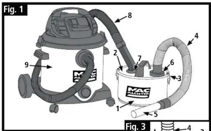MAC ALLISTER MWDV1400IX - Elimination et recyclage - 1