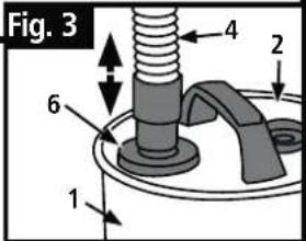 MAC ALLISTER MWDV1400IX - Elimination et recyclage - 3
