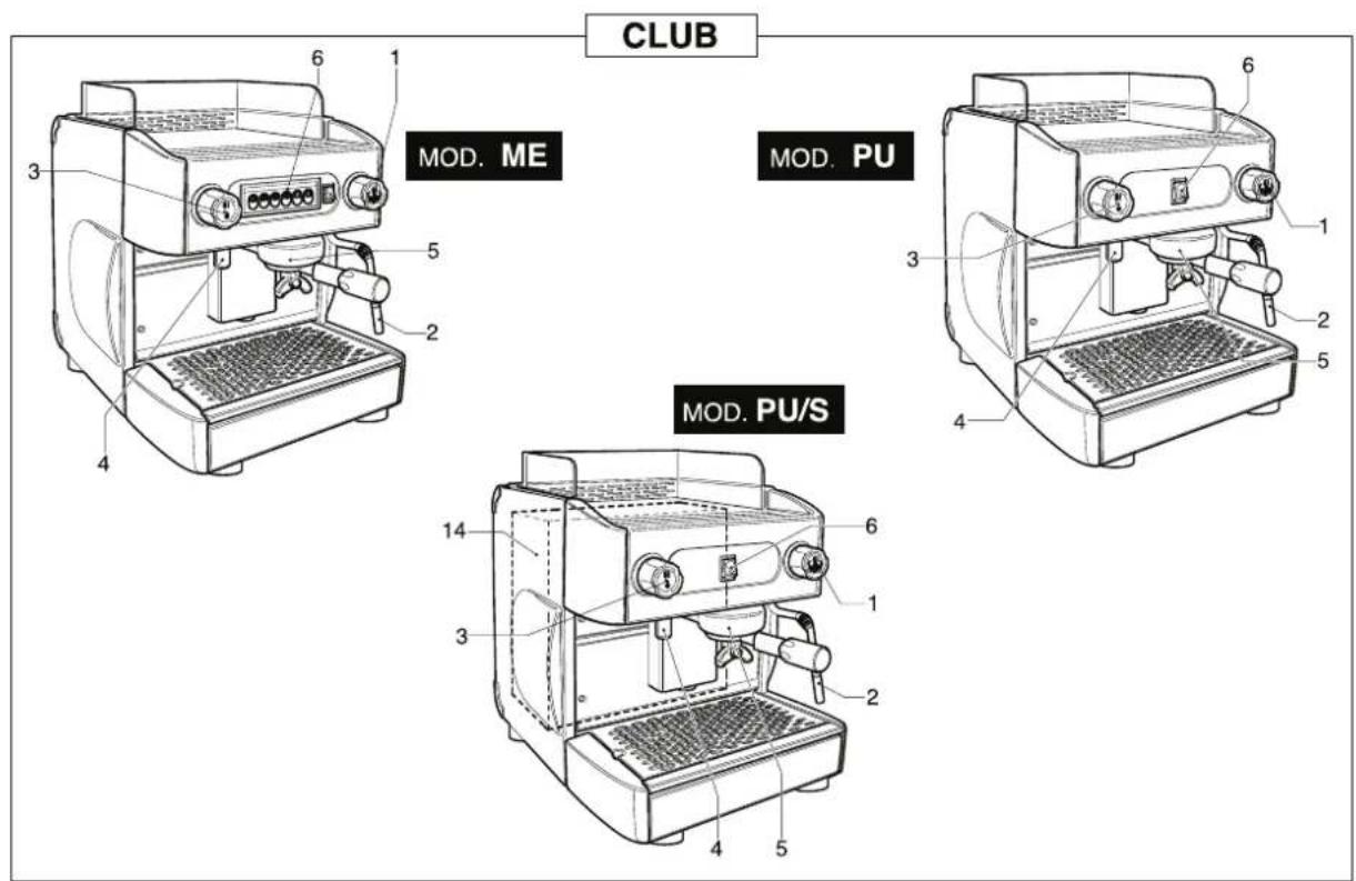 Promac Club PUS - First of all, thank you choosing PROMAC. - 3