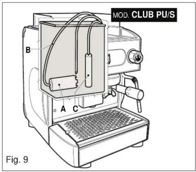 Promac Club PUS - First of all, thank you choosing PROMAC. - 9