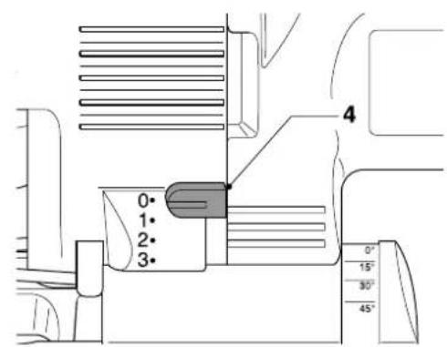 ELU ST84EK - 20