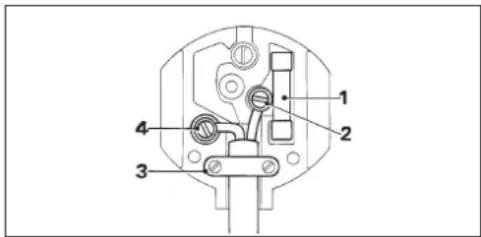 ELU ST82K - Mains plug replacement (U.K. & Ireland only) - 1