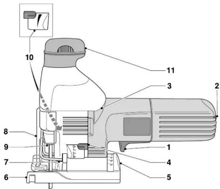 ELU ST74EK - 1