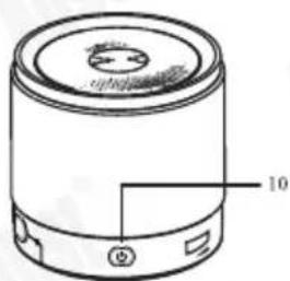 August MS425 - Denominations et fonctions des parties - 3