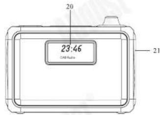 August MB400 - Dénomination des parties et fonctions - 3