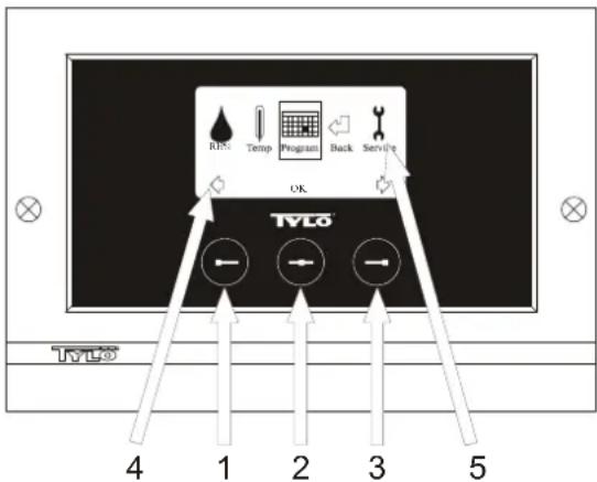 Tylö CC300T - CC300T - 1