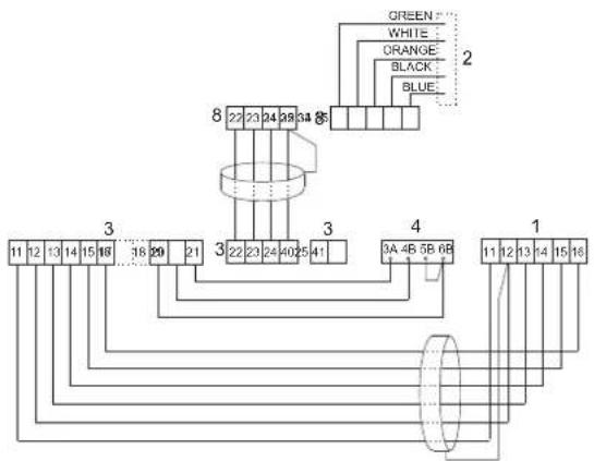 Tylö CC300T - - 208 - 230 - 240 V 3~ - 2
