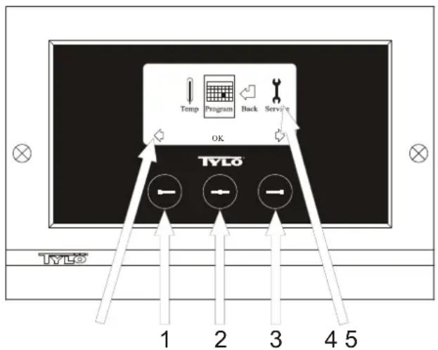 Tylö CC300T - TYLARIUM - 1