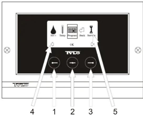 Tylö CC300T - CC 300T - 1