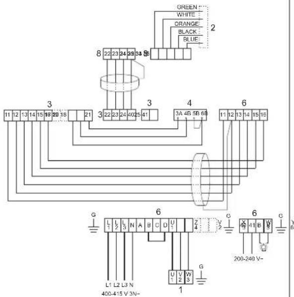 Tylö CC300T - Maks. driftsid.uden for programmeret tid - 3