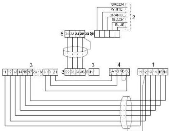 Tylö CC300T - - 208 - 230 - 240 V~ - 2