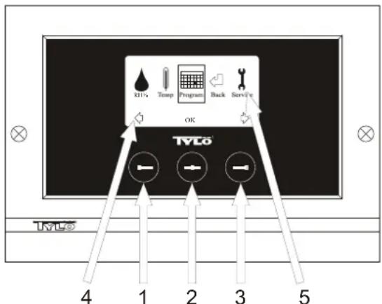 Tylö CC300T - CC300T - 1