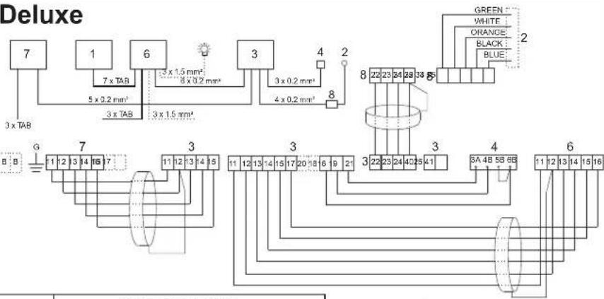 Tylö CC300T - - 208 - 230 - 240 V~ - 1