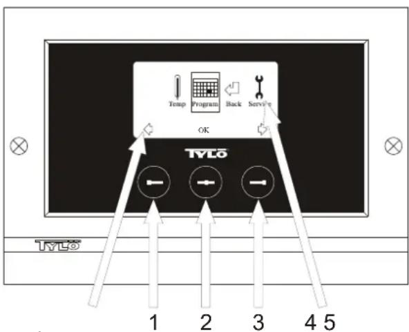 Tylö CC300T - Instr. mode d'emploi du tableau de commande CC 300/CC 300T....Francais page 22. - 1