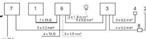 Tylö CC300T - - 208 - 230 - 240 V 3~ - 1