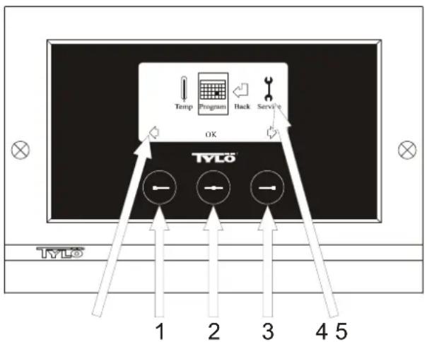 Tylö CC300T - GEBRAUCHSANLEITUNG CC 300 - 1