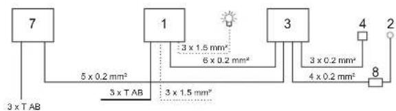 Tylö CC300T - - 208 - 230 - 240 V~ - 3