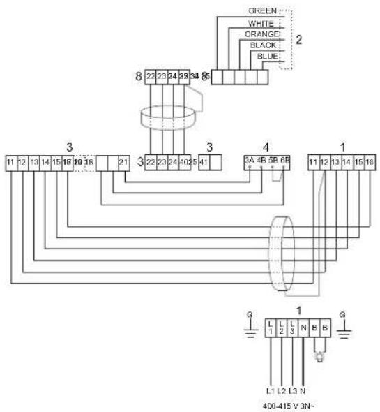 Tylö CC300T - Maks. driftsid.uden for programmeret tid - 6