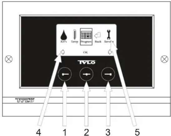 Tylö CC300T - BRUKSANVISNING CC 300T - 1