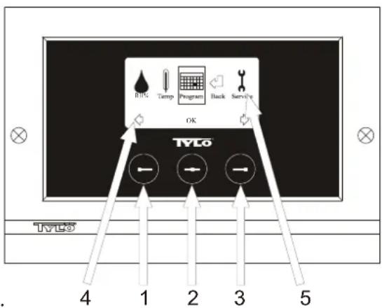 Tylö CC300T - BRUGSANVISNING CC 300T - 1