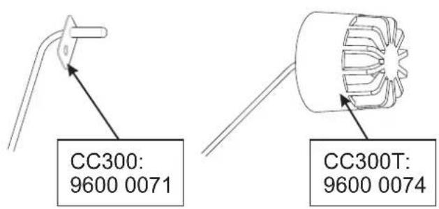 Tylö CC300T - Available spare parts - 2
